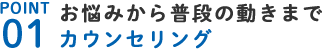 カウンセリング